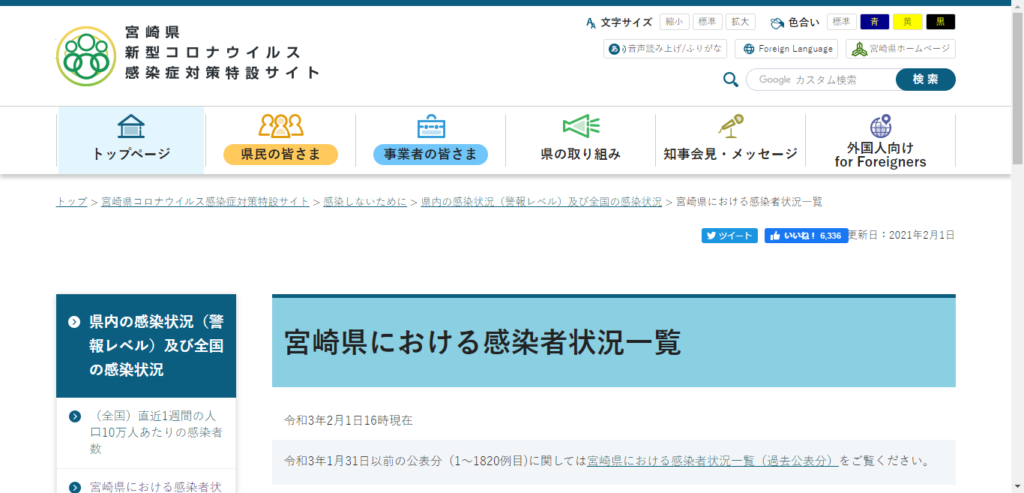 宮崎県の新型コロナウイルス感染症への対応状況